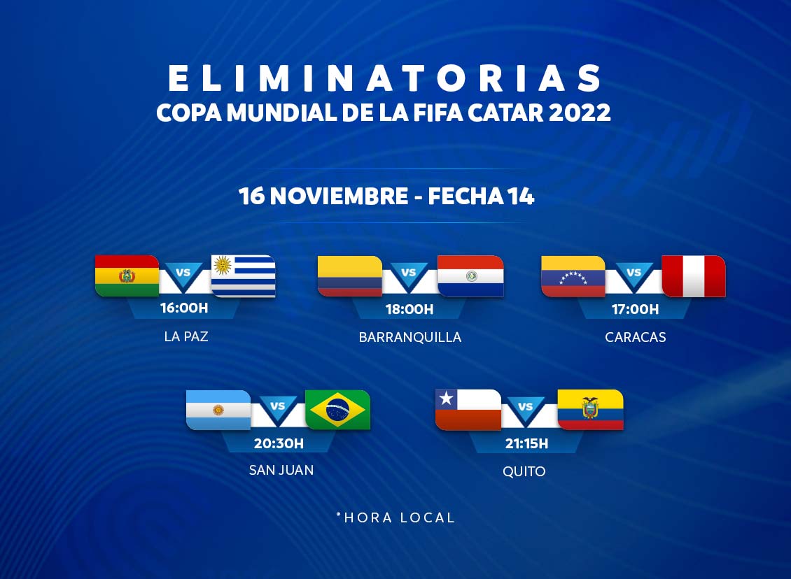 Eliminatorias Sudamericanas partidos y horarios de la fecha 14 La Marea