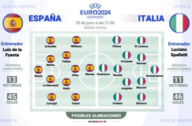 España vs. Italia, duelo de poderes en la Eurocopa 2024